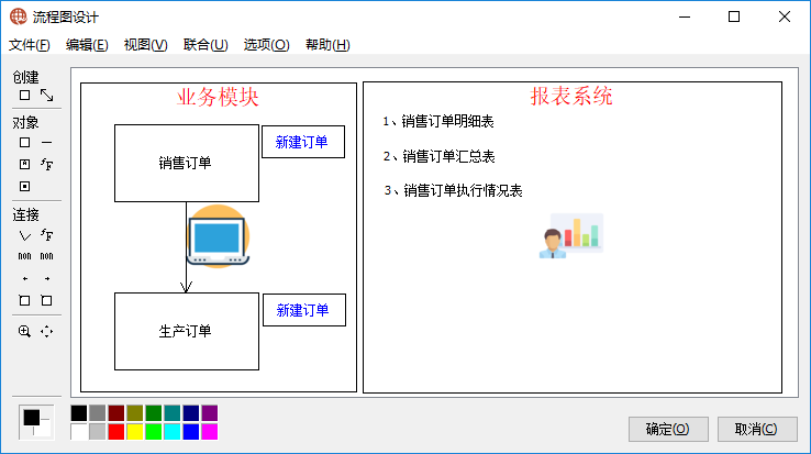 圖14 流程圖設計