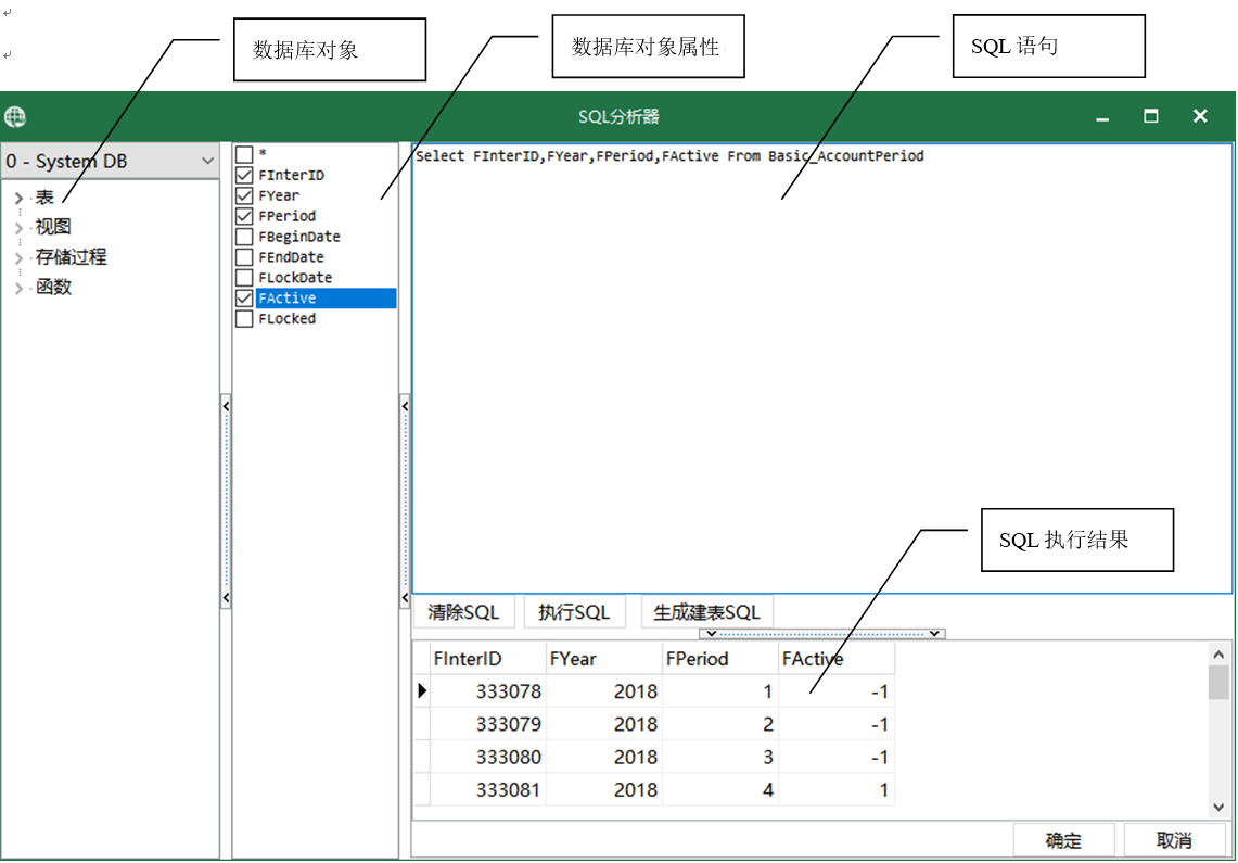 圖28 SQL分析查詢器