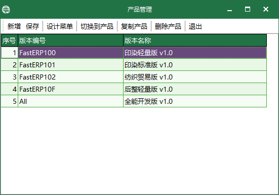 圖27 產品管理