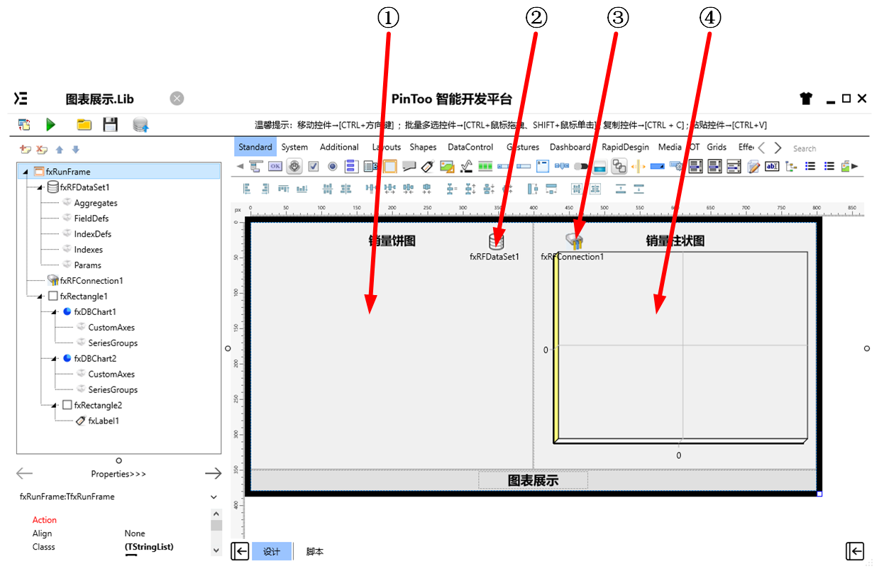 圖表展示 UI佈局