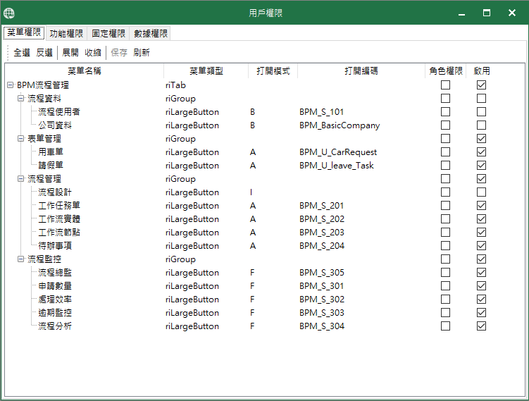 圖3 個人許可權 設定界面