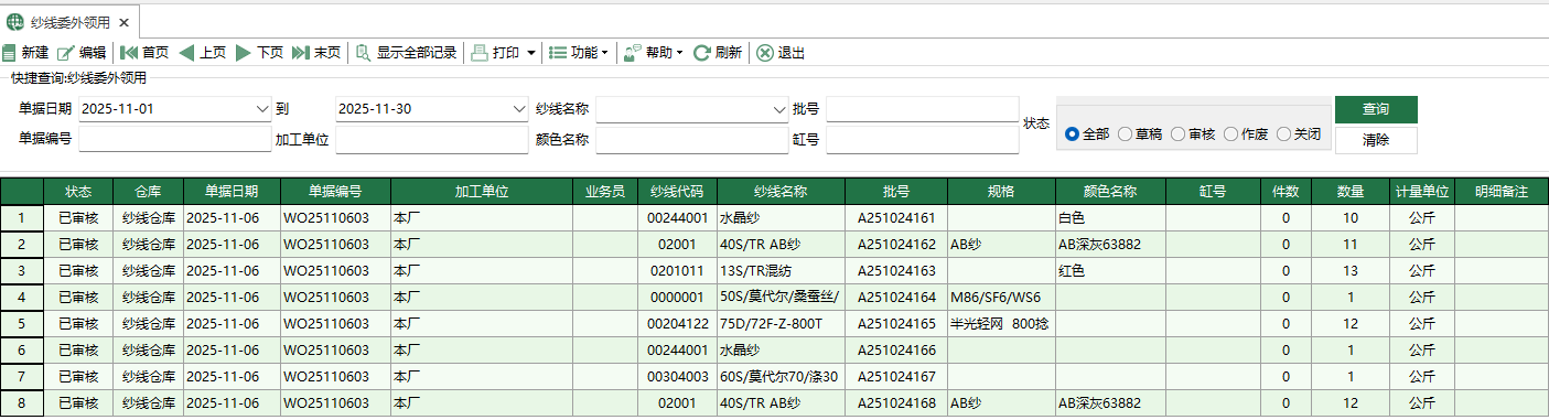 圖1 紗線委外領用