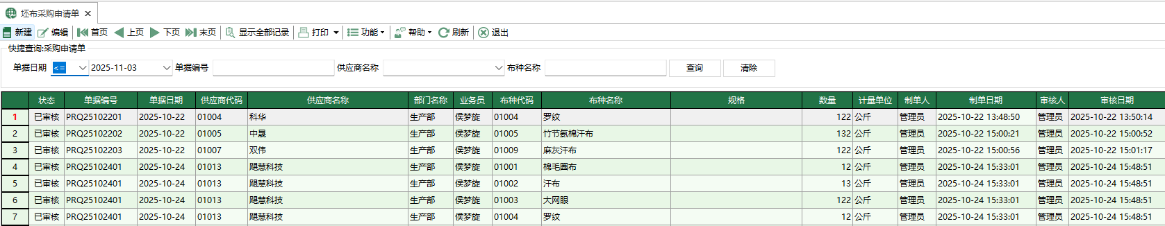 圖1 坯布採購申請單