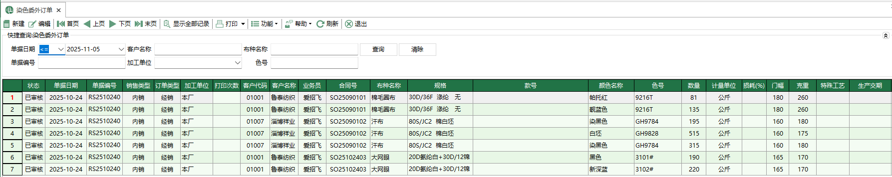 圖1 染色委外訂單