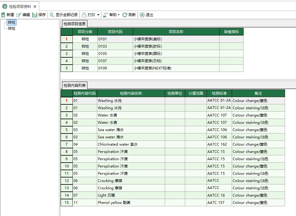 圖1 檢驗專案資料