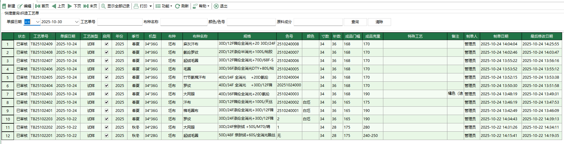 圖1 試樣工藝單