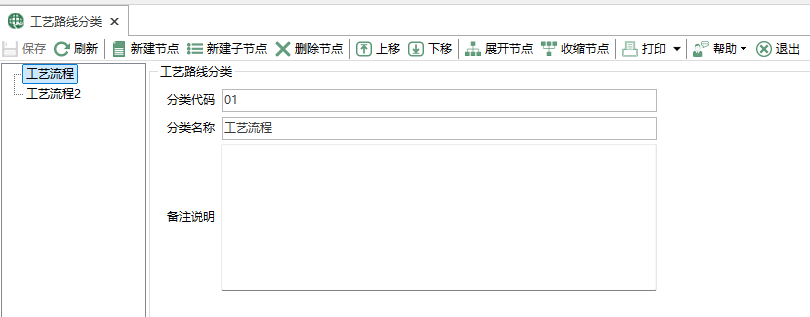 圖1 工藝路線分類
