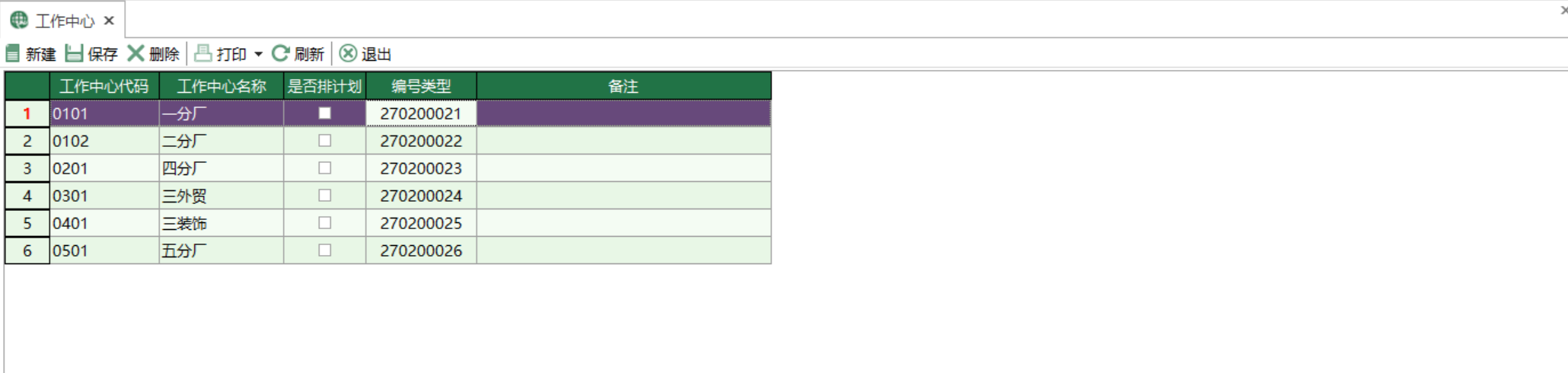 圖1 工作中心 模組界面