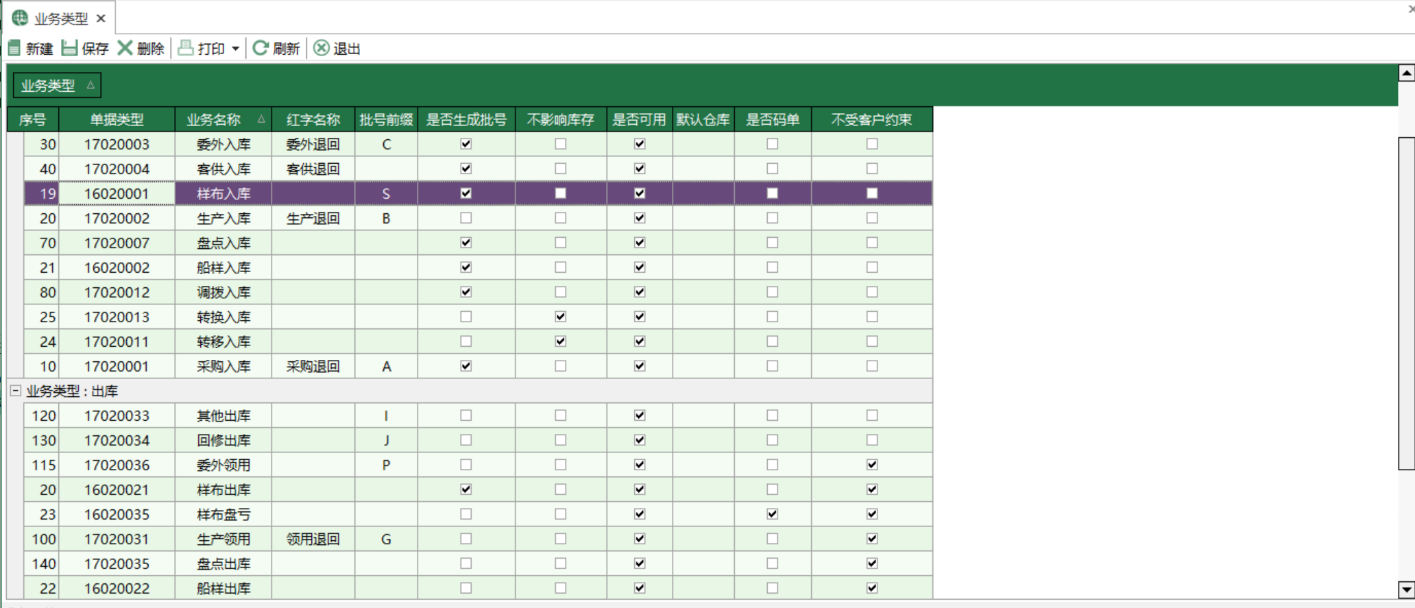 圖1 業務型別 模組界面