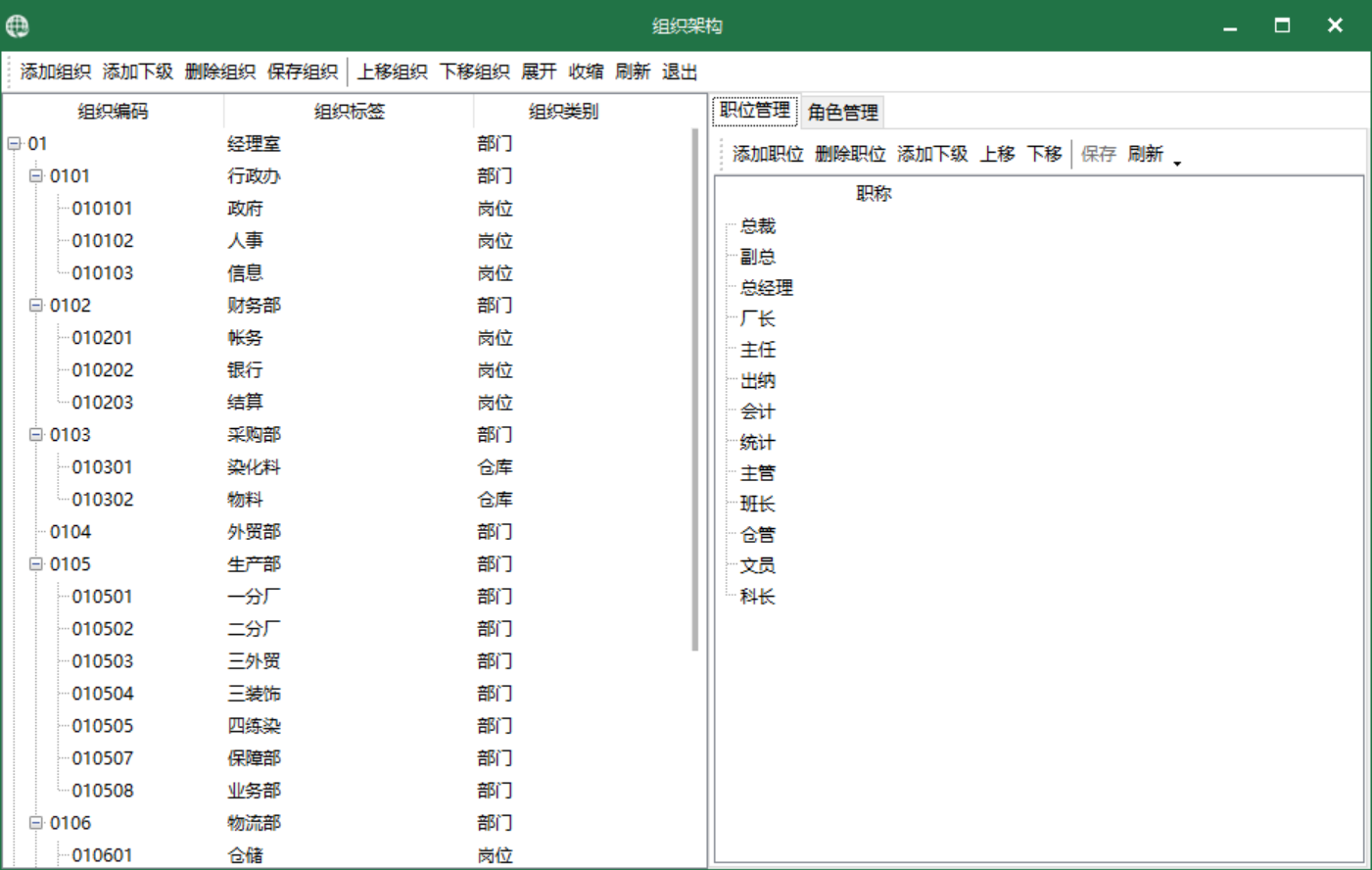 圖-1 組織架構