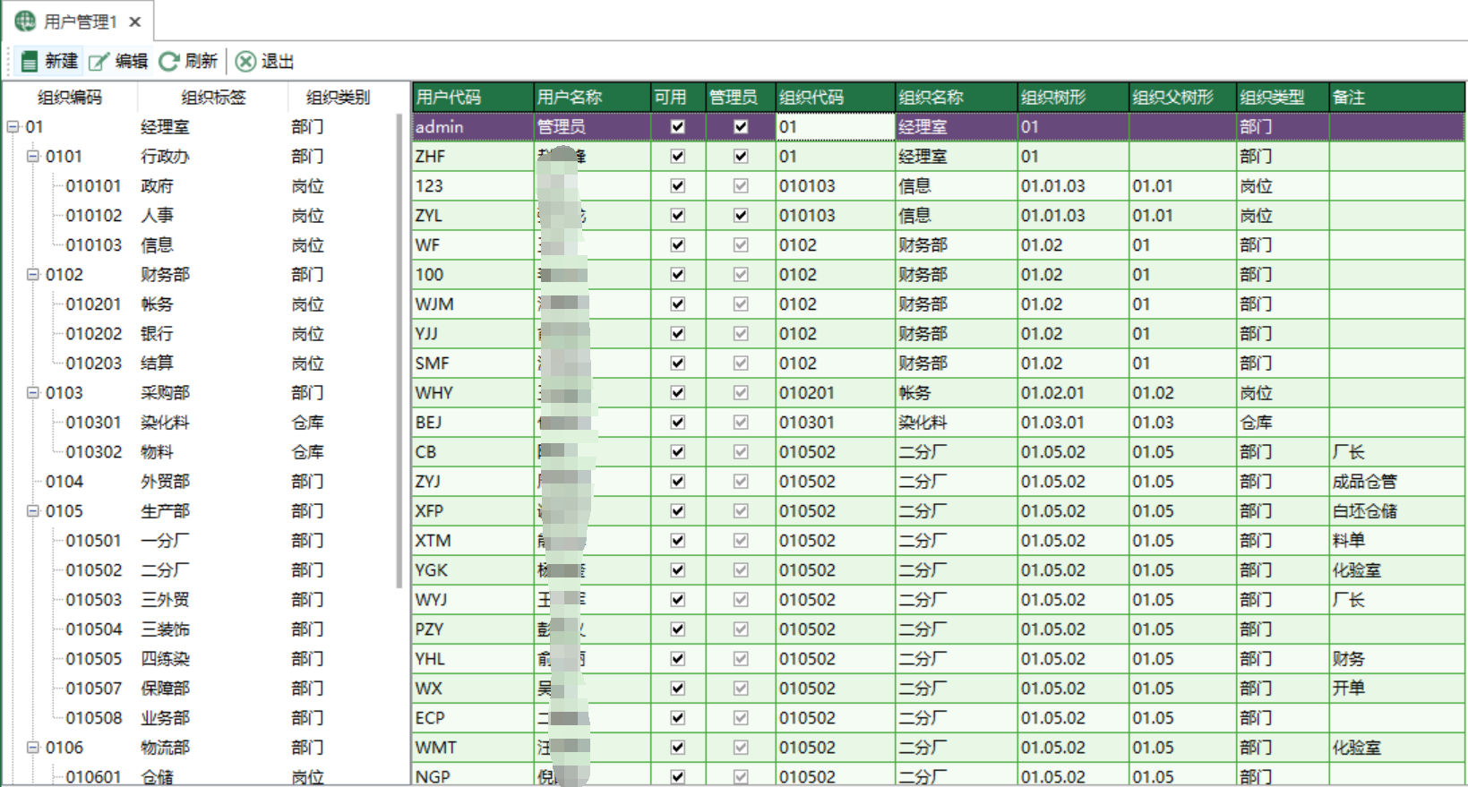 圖1 使用者管理 模組界面