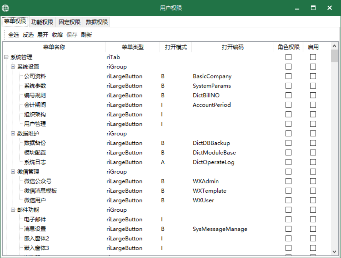 圖3 個人許可權 設定界面