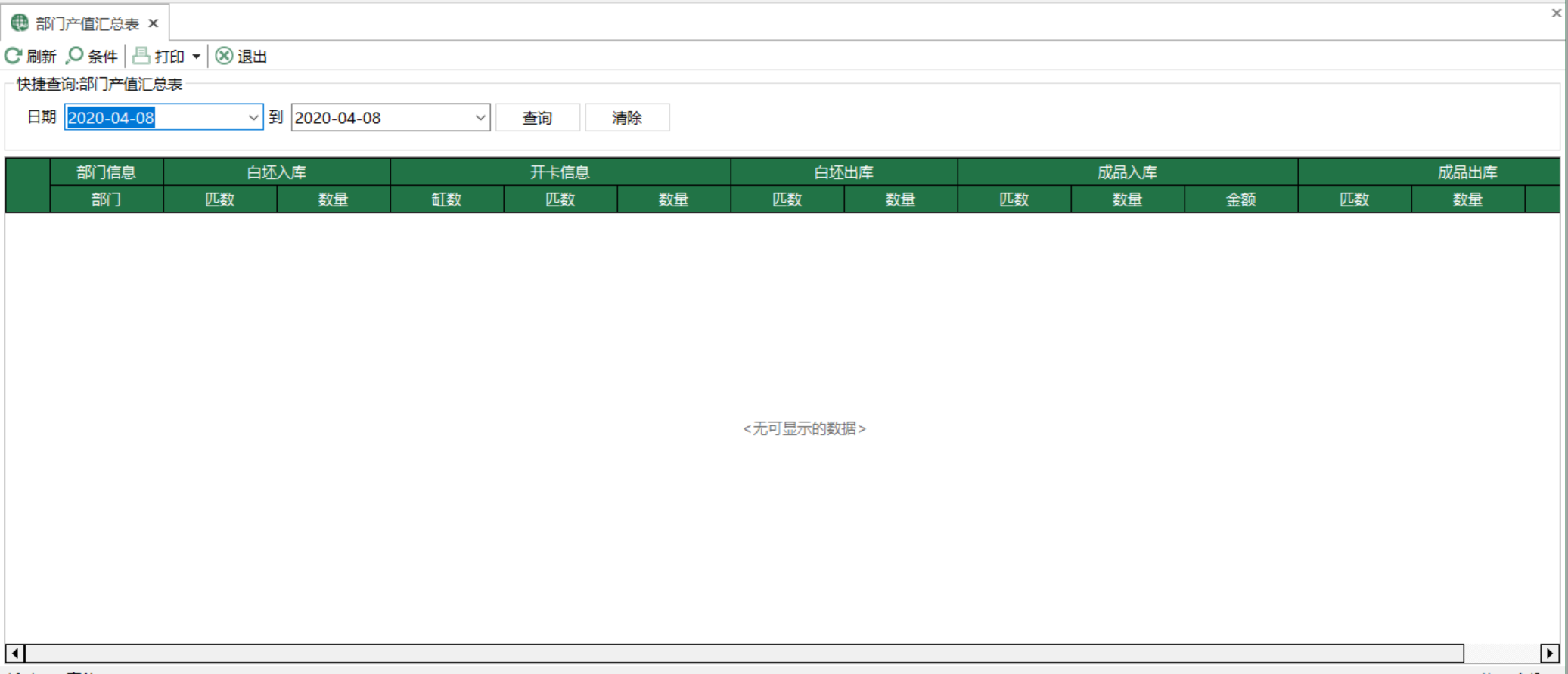 圖1 部門產值彙總表 模組界面