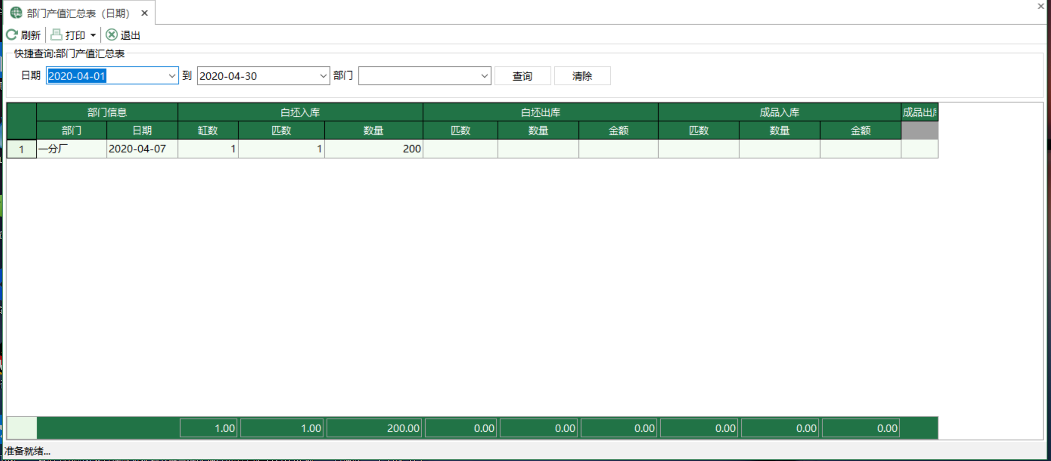 圖1 部門產值彙總表（日期） 模組界面