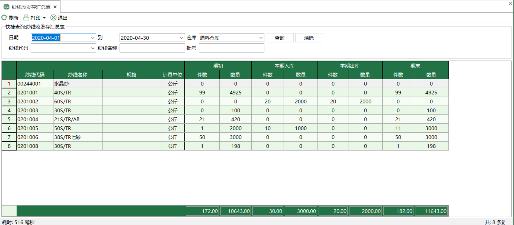 圖1 紗線收發存彙總表 模組界面