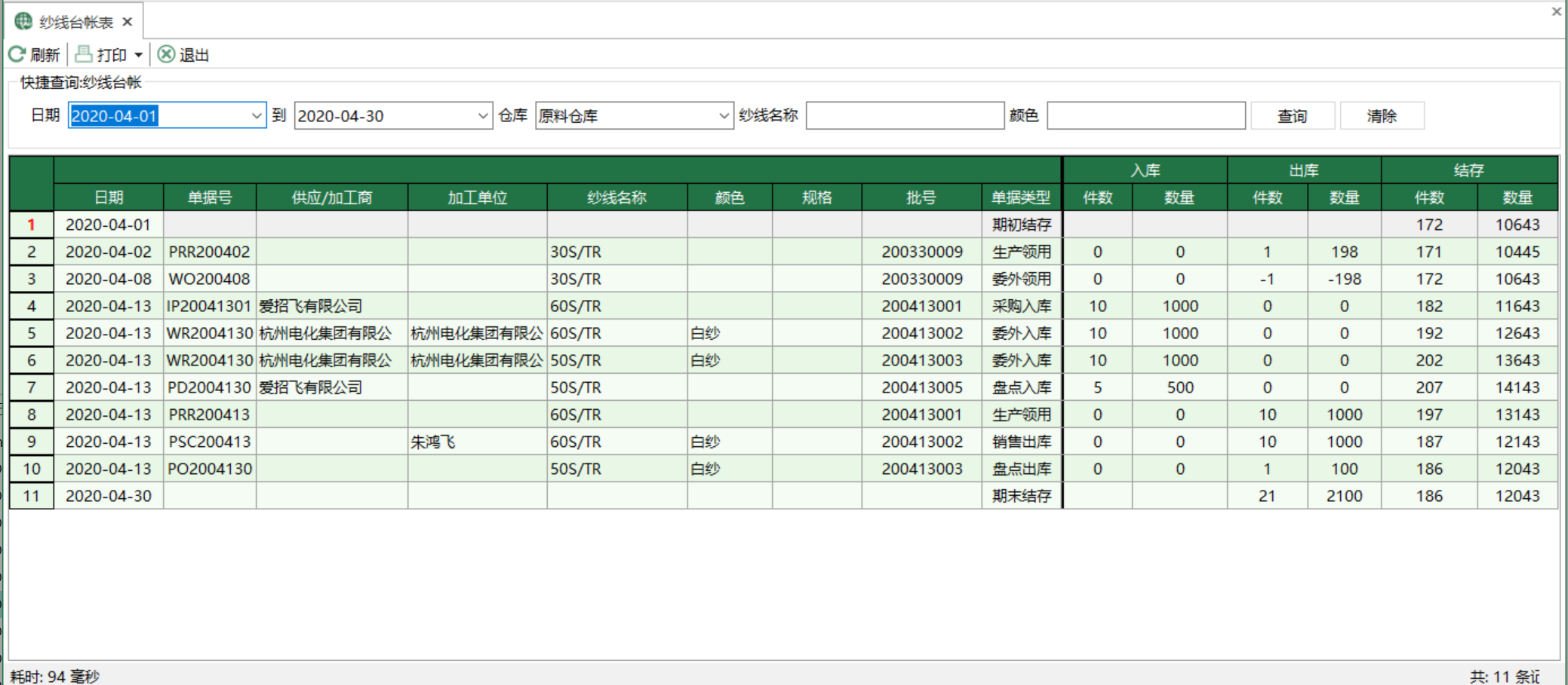 圖1 紗線臺帳表 模組界面