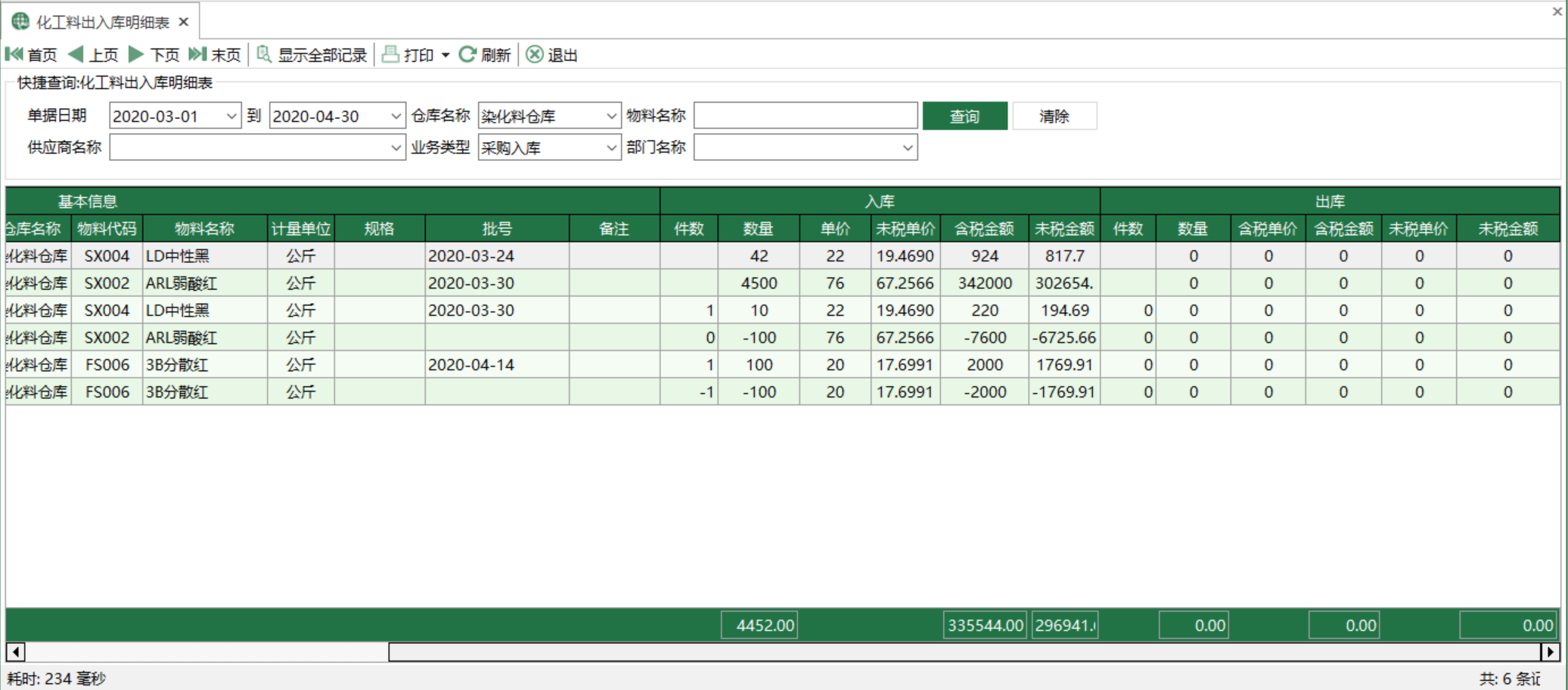 圖1 化工料出入庫明細表 模組界面