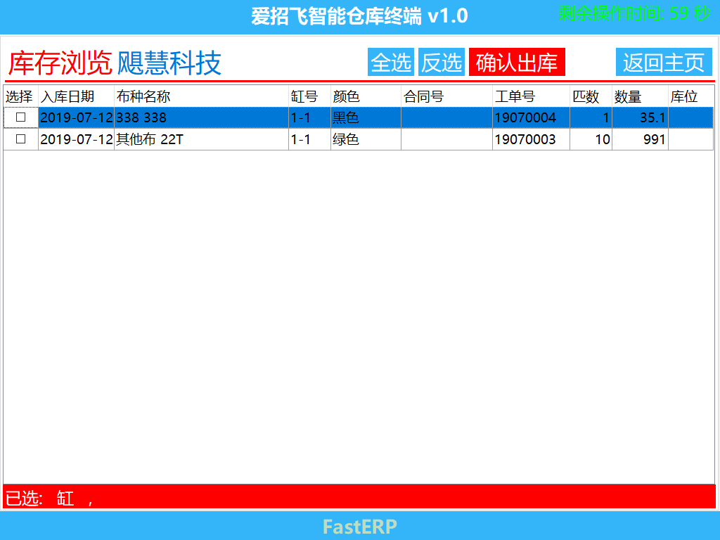 圖6 成品庫存