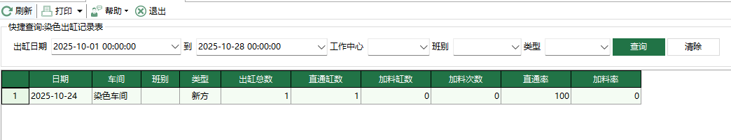 圖1 染色出缸月報表