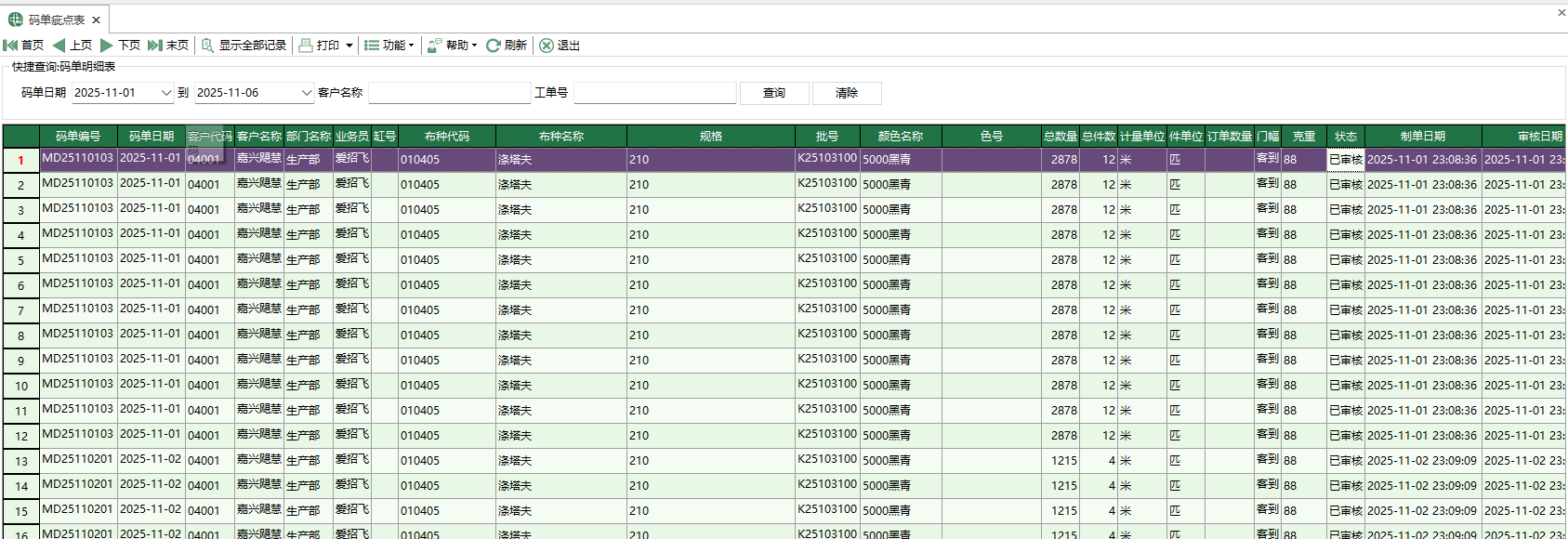 圖1 碼單疵點表