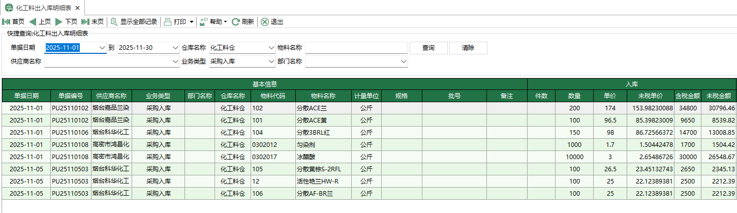 圖1 化工料出入庫明細表