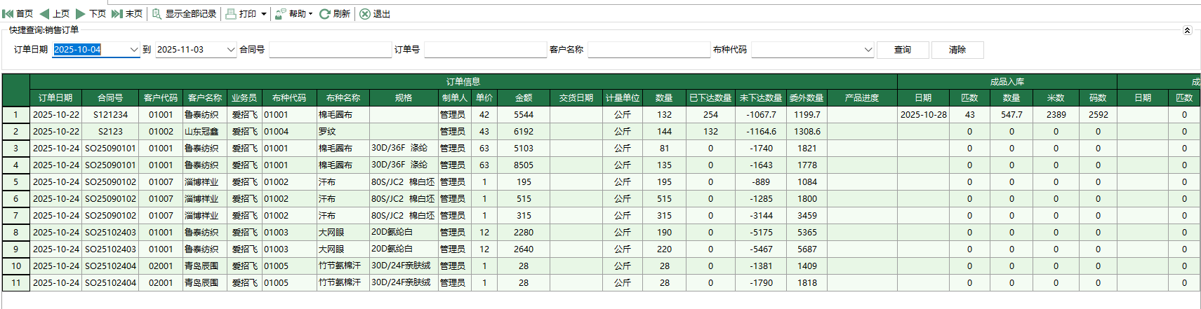 圖1 銷售訂單執行情況
