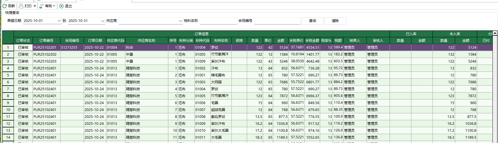 圖1 坯布採購訂單執行情況表