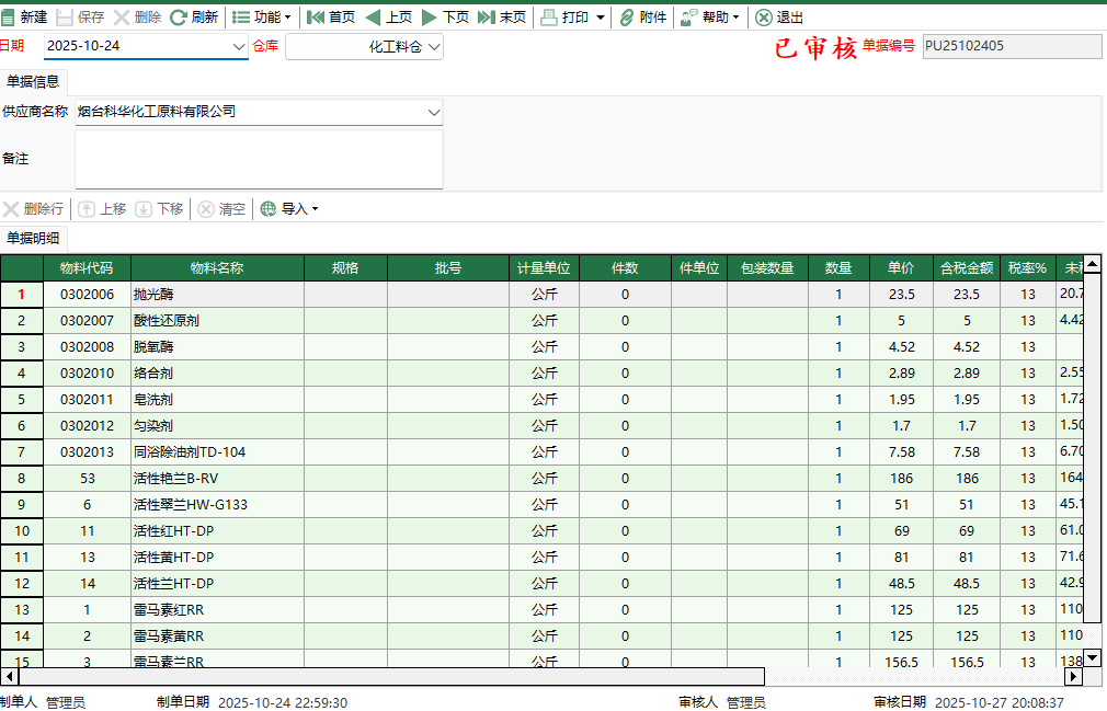 圖2 化工料採購退回編輯