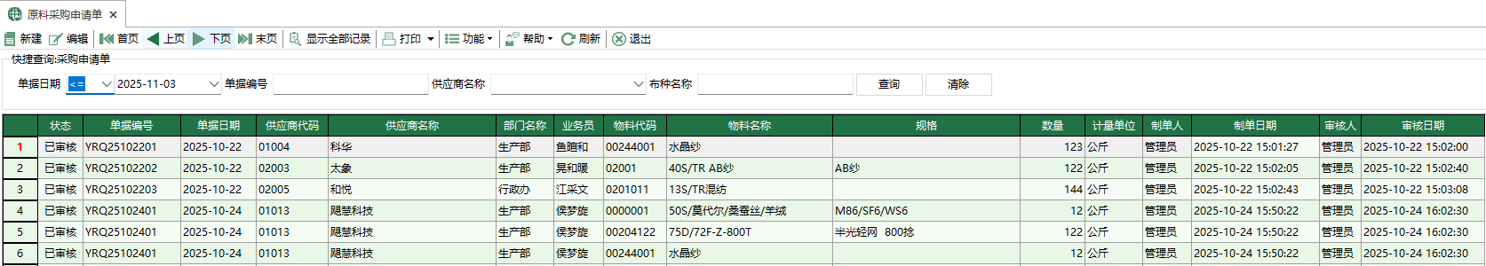 圖1 原料採購申請單