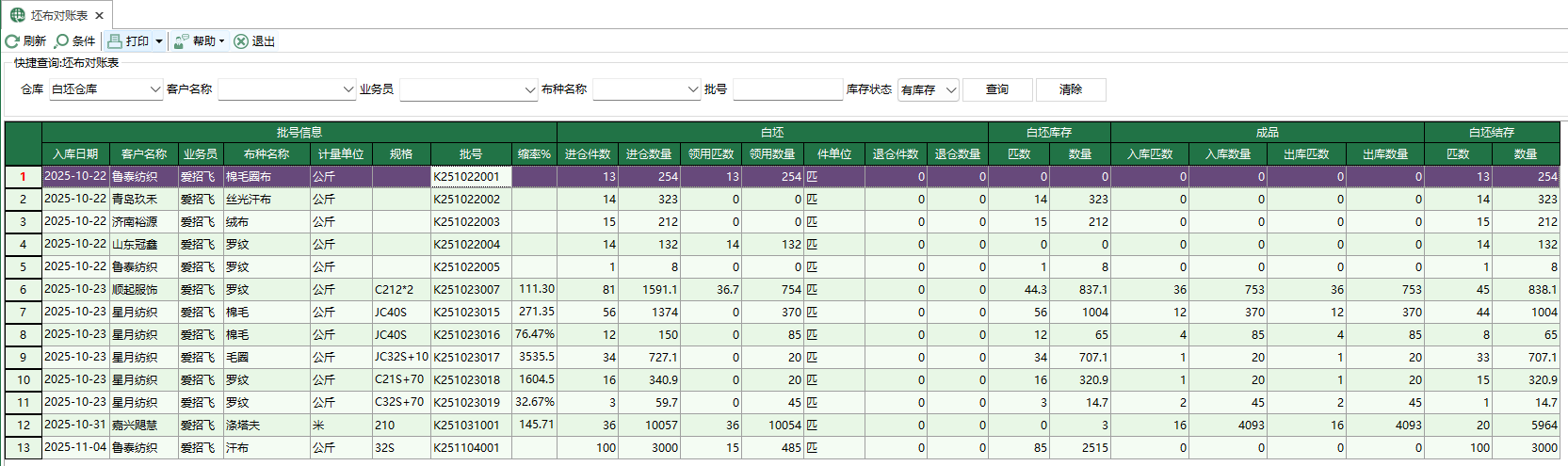 圖1 坯布對帳表