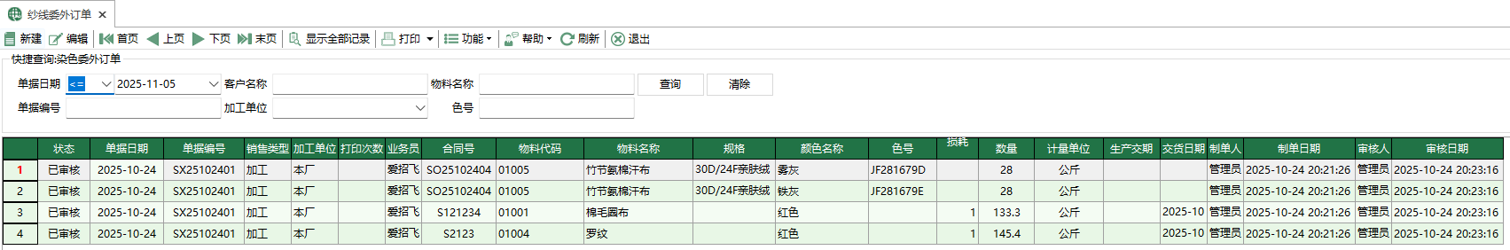 圖1 紗線委外訂單