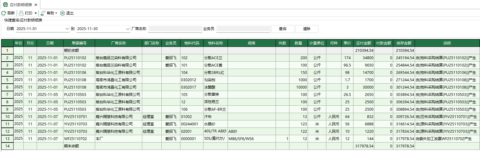 圖1 應付款明細表