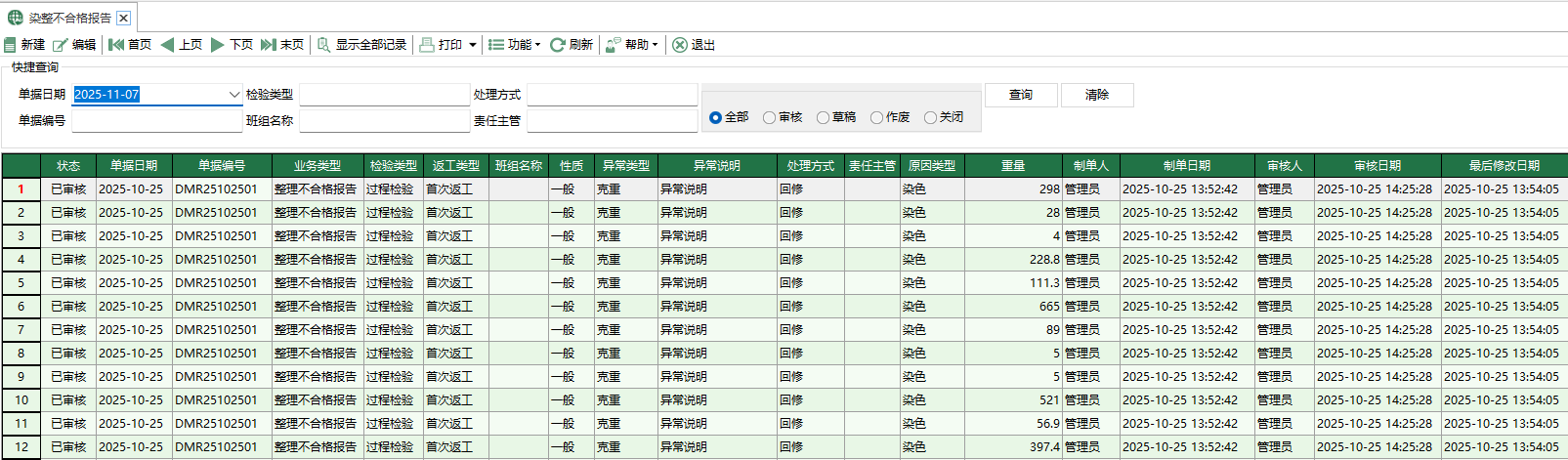 圖1 染整不合格報告