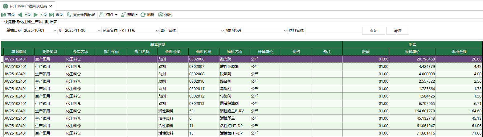 圖1 化工料生產領用明細表