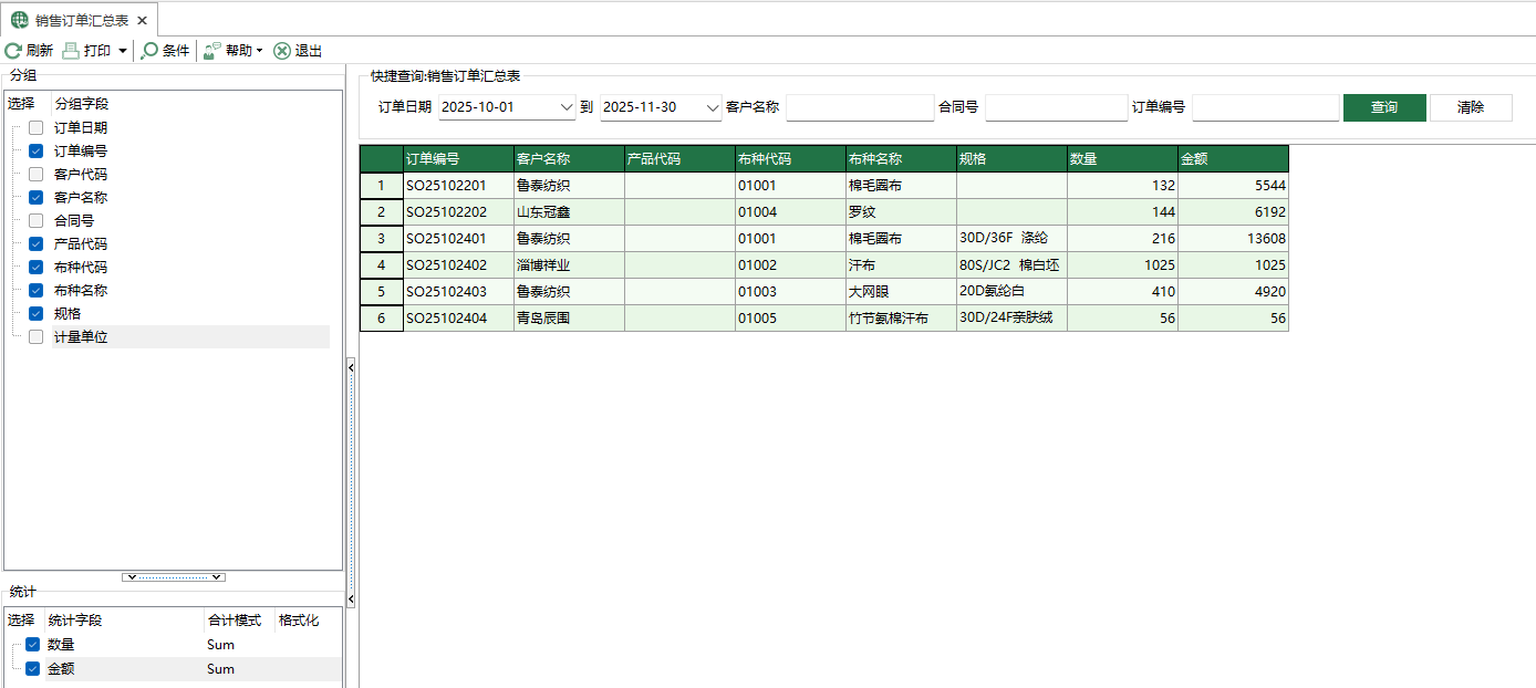 圖1 銷售訂單彙總表