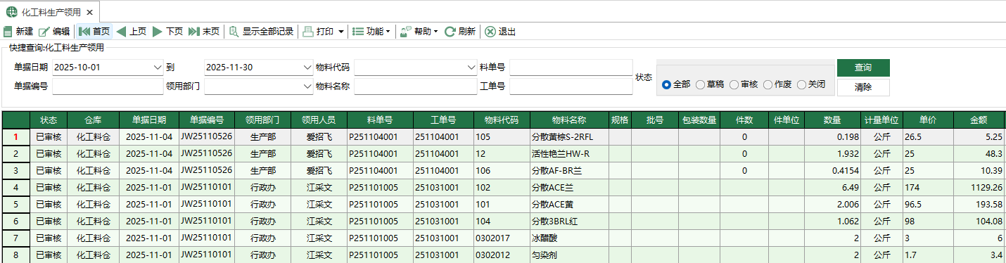 圖1 化工料生產領用