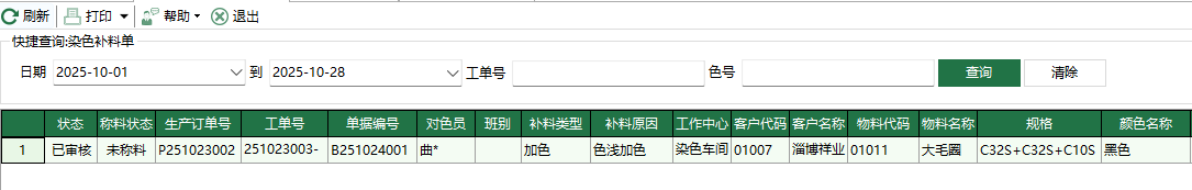 圖1 染色加色明細表