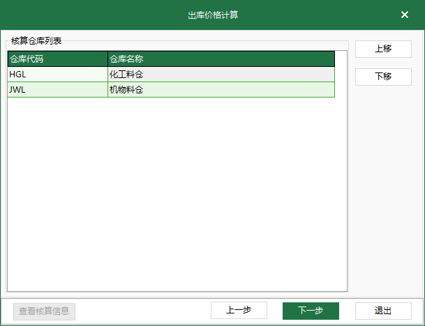 圖2 出庫價格覈算 倉庫列表