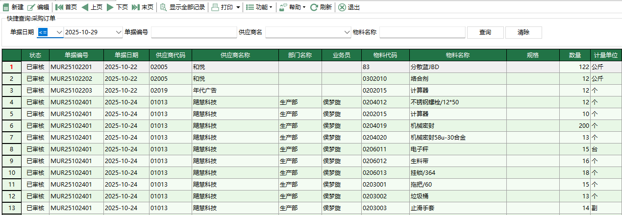 圖1 物料採購訂單