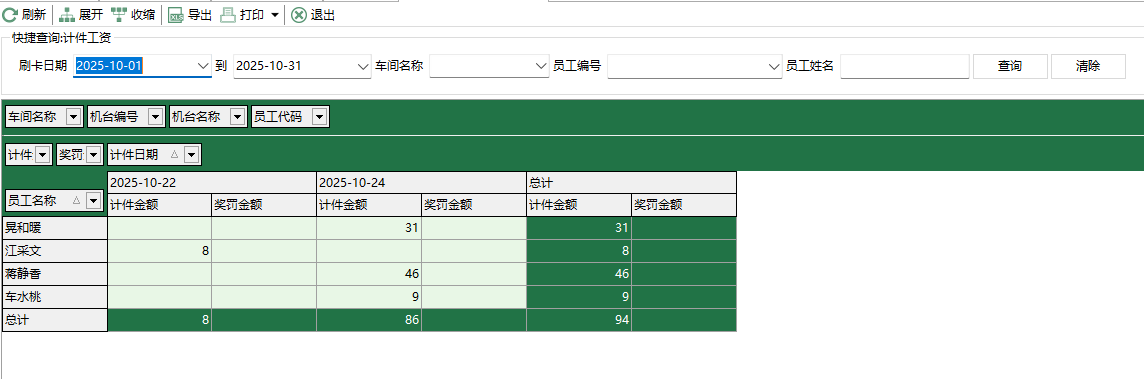 圖1 計件月報表-染色