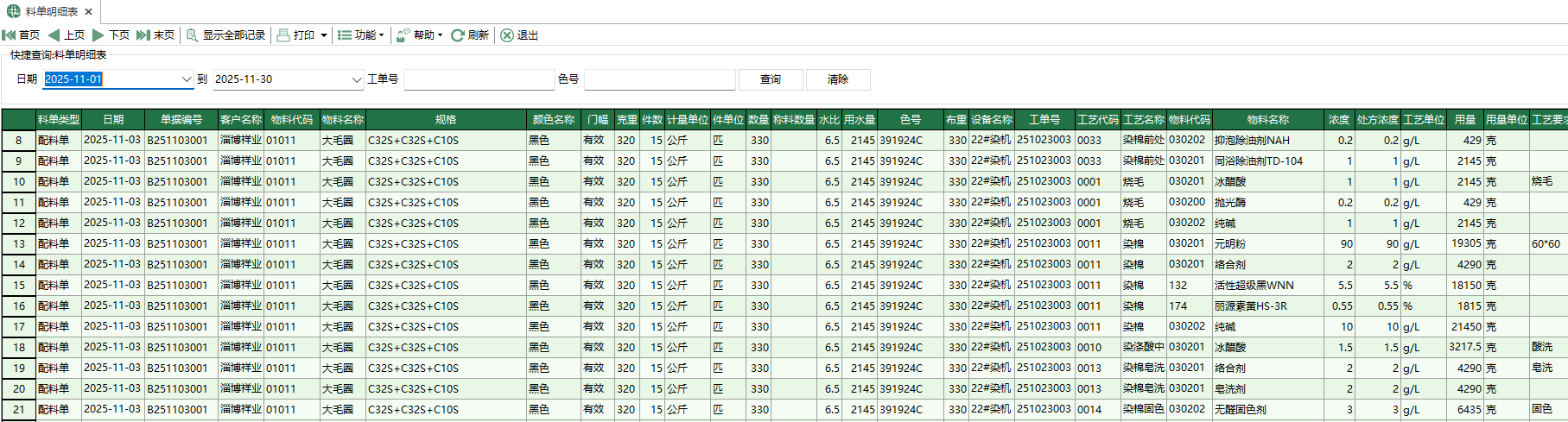 圖1 料單明細表