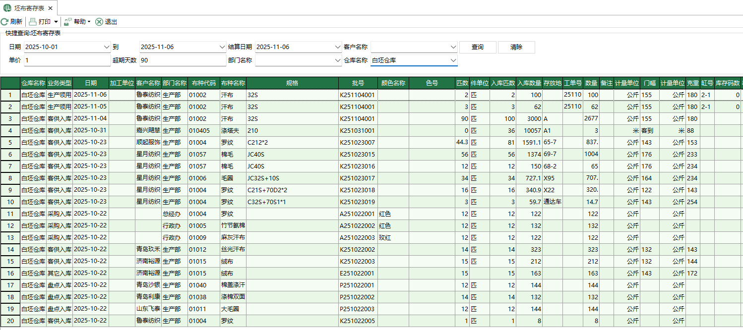 圖1 坯布寄存表