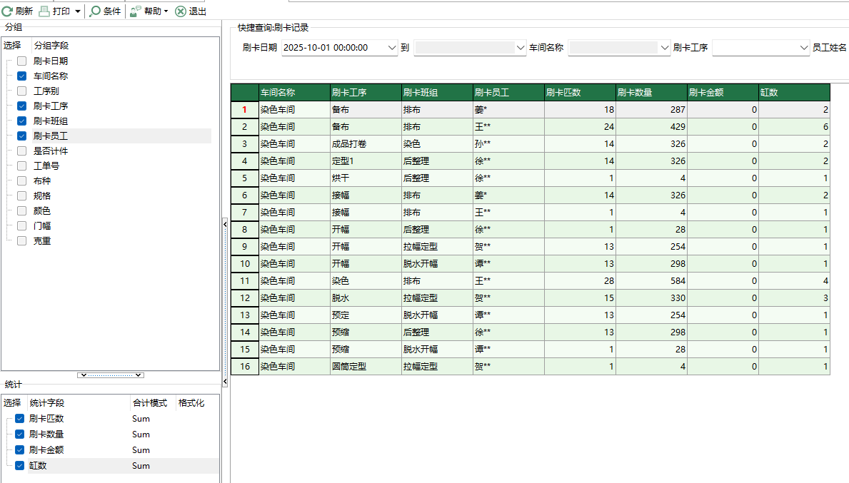 圖1 刷卡彙總表