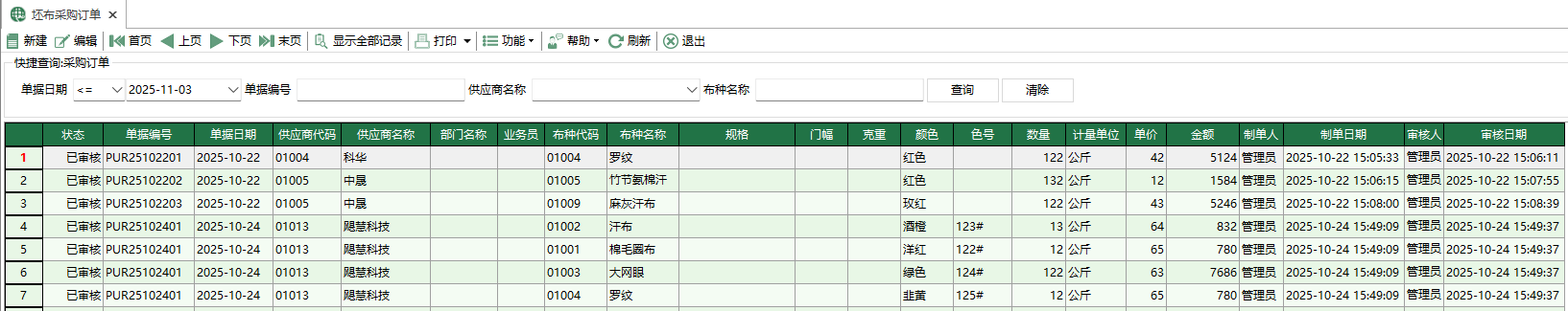 圖1 坯布採購訂單