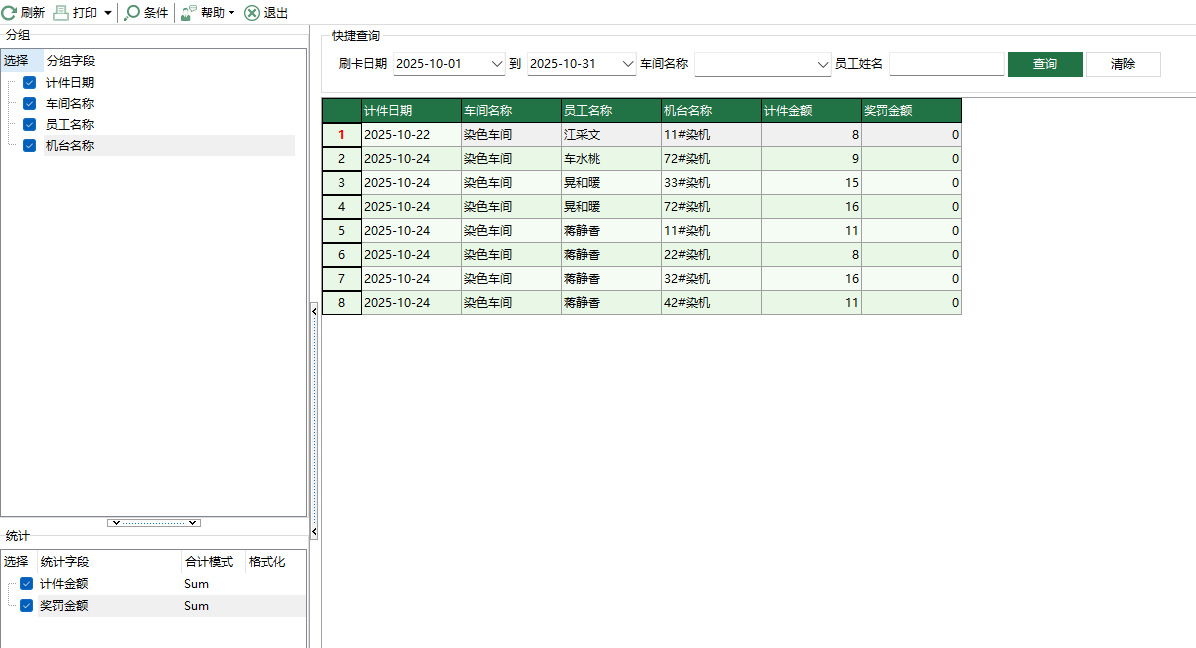 圖1 計件彙總表(染色)