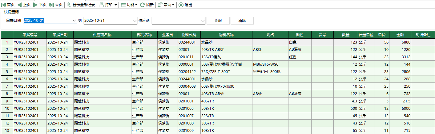 圖1 原料採購訂單明細表