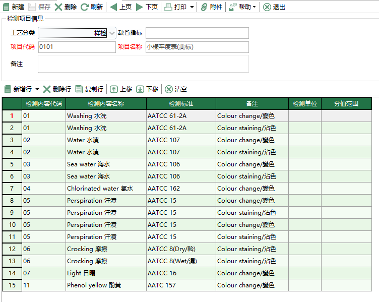 圖2 檢驗專案編輯