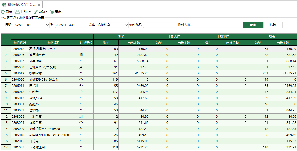 圖1 機物料收發存彙總表