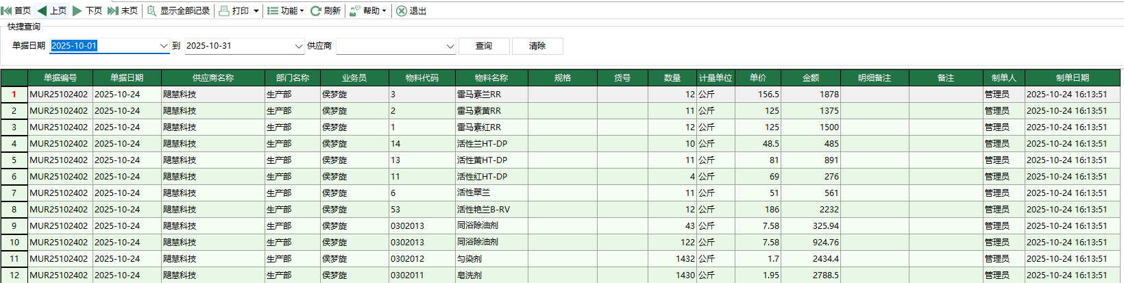 圖1 物料採購訂單明細表
