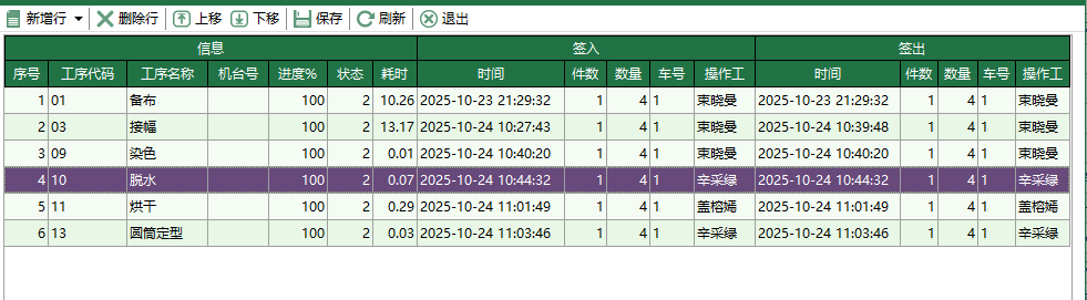 圖3 工單工序維護